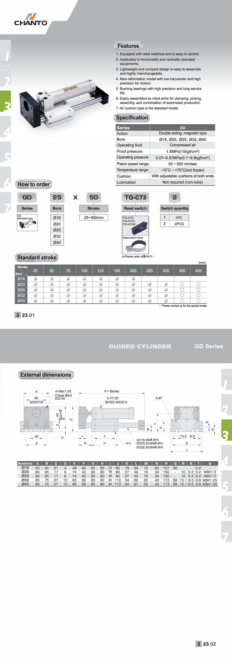 GD Guided Cylinder